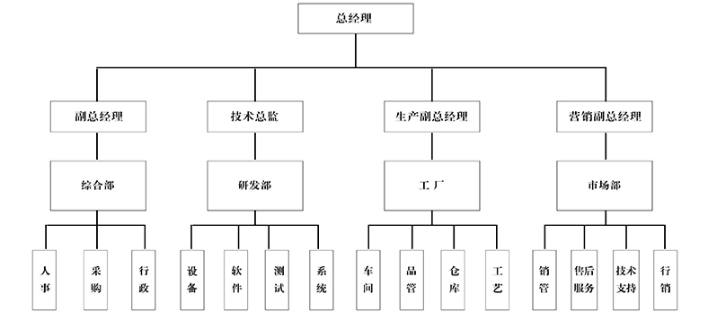 币游国际app的简介(图1)