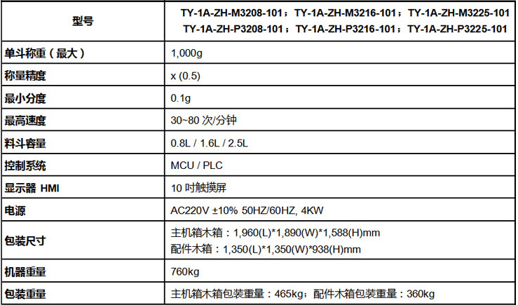 32斗多物料混合组合称(图2)