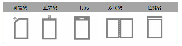 饮品包装机(图2)